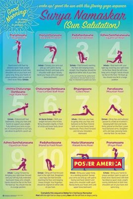How to do 12 Poses of Surya Namaskar (Sun Salutation) with Each Step Images.